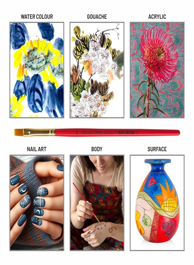 Anupam Round and Flat Synthetic Mix Painting Brush Set of 4pc Short Handle Painting Brush for Watercolor,Acrylic & One Stroke Painting (Sr. 31 & 32) - Image 4